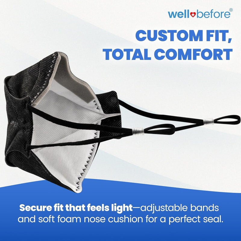 Well Before Store قناع برو KN95 ثلاثي الأبعاد الممتاز – حلقات أذن قابلة للتعديل - Image 3